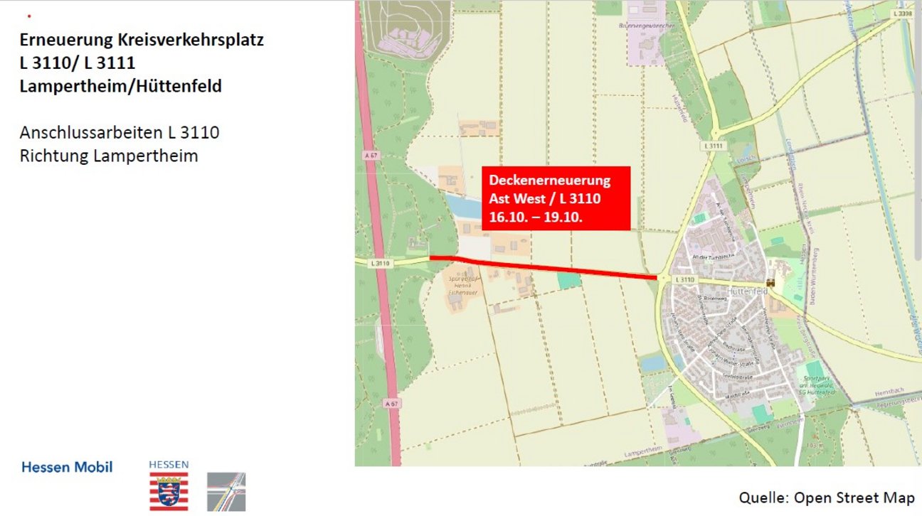 Eine Informationsgrafik von Hessen Mobil zur Erneuerung des Kreisverkehrsplatzes an den Landesstraßen L 3110 und L 3111 bei Lampertheim-Hüttenfeld. Links steht der Hinweis „Anschlussarbeiten L 3110 Richtung Lampertheim“. Rechts zeigt eine Straßenkarte den Bereich zwischen dem Ortsteil Hüttenfeld und dem Forstamt (Richtung Lampertheim). Ein roter Strich markiert den betroffenen Straßenabschnitt westlich von Hüttenfeld. Ein rotes Textfeld weist auf die Deckenerneuerung vom 16. bis 19. Oktober hin. Unten sind die Logos von Hessen Mobil und dem Land Hessen sowie die Quellenangabe OpenStreetMap zu sehen.