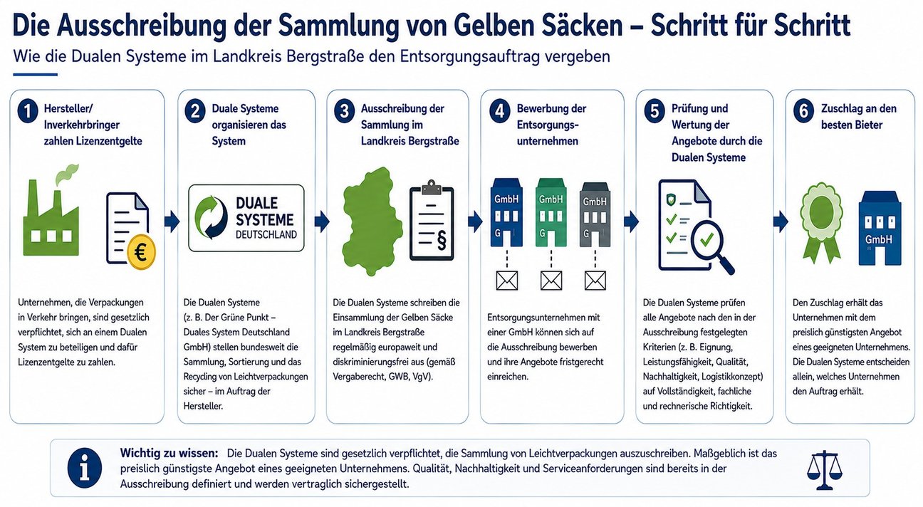 Abbildung_ZAKB