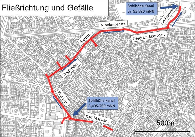 Fließrichtung und Gefälle Karte Fließrichtung und Gefälle