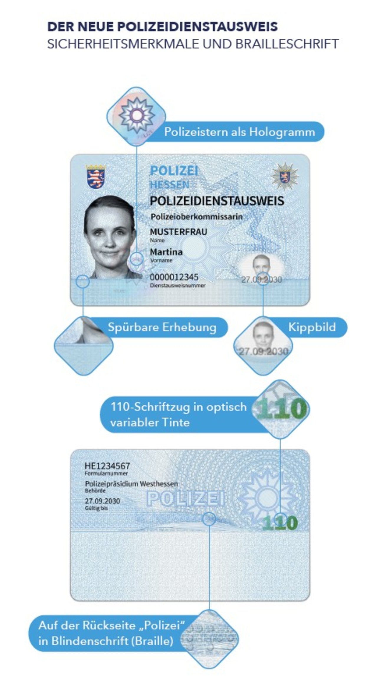 Flyer mit Muster eines Dienstausweises, Infos im Text.