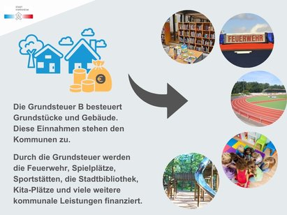 Kommunale_Leistungen__1_